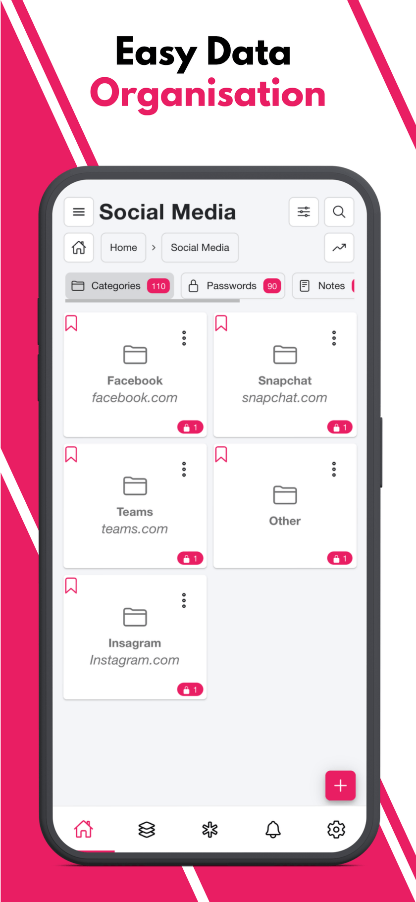 PM Pro - Data management